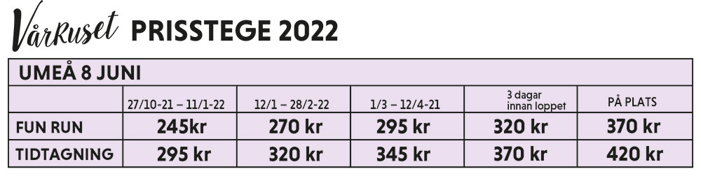 VR-22_Prisstege_Umeå