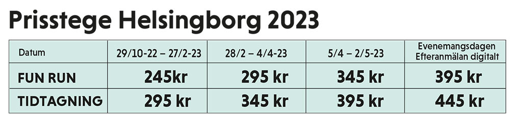 VR-23_Prisstege_Helsingborg