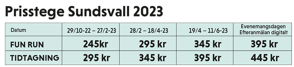 VR-23_Prisstege_Sundsvall